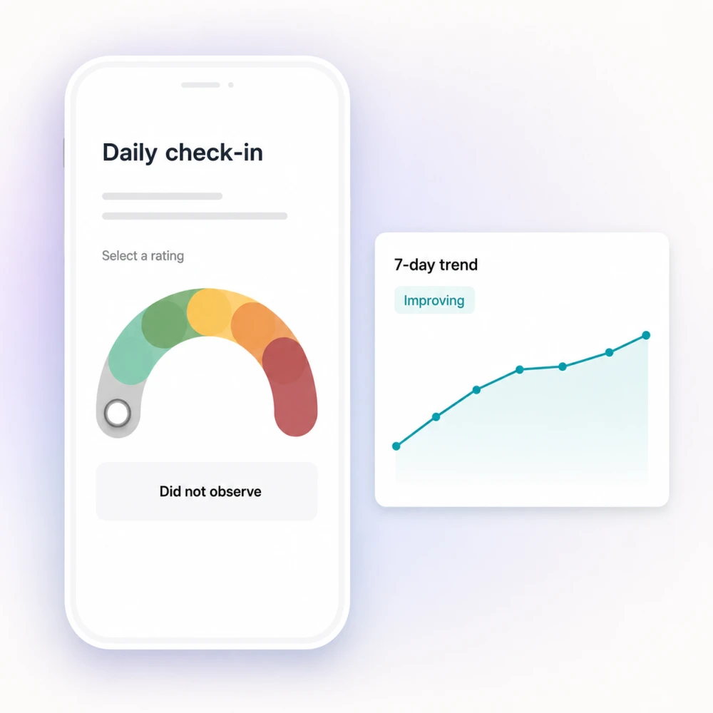 Parent symptom rating input with a simple seven-day recovery trend